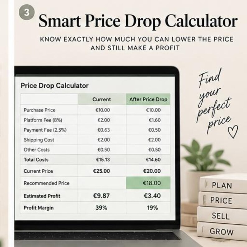Vinted Reseller Spreadsheet | Inventory, Profit & Pricing Tracker ...