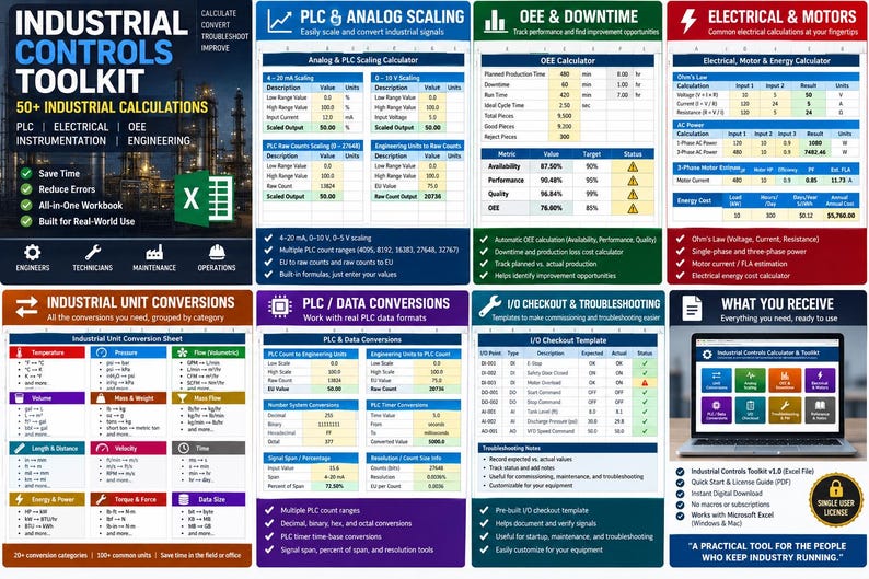 PLC Excel Template & Programming Toolkit | Scaling, OEE and Electrical ...