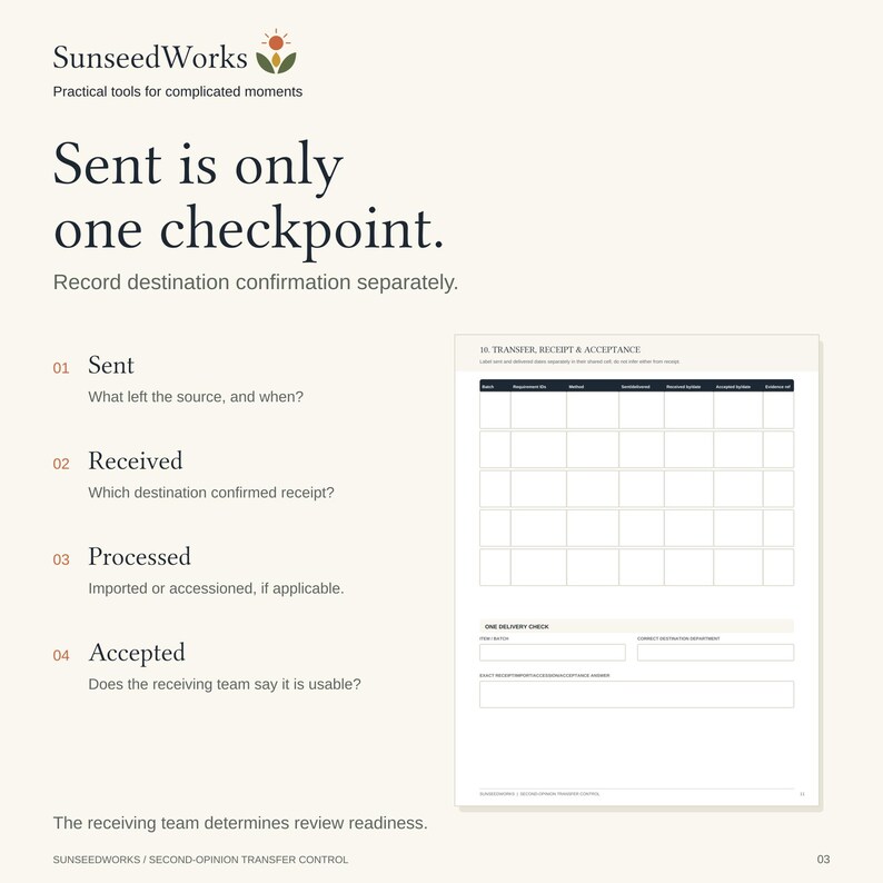 May include: A document page titled Transfer, Receipt & Acceptance featuring a grid table with columns for date, requirement ID, method, quantity, received by, accepted by, and evidence of. Below the table are fields for delivery check and destination.
