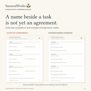 May include: A white informational document titled SunseedWorks with the text A name beside a task is not yet an agreement. It features two columns labeled Accepted commitments and Changes during coverage with blank fields for task records.