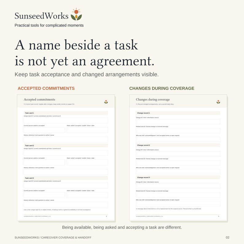 May include: A white informational document titled SunseedWorks with the text A name beside a task is not yet an agreement. It features two columns labeled Accepted commitments and Changes during coverage with blank fields for task records.