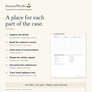 May include: A SunseedWorks document titled A place for each part of the case, listing six steps for managing appeals. It includes an Evidence Inventory form with columns for item, date, support point, and status, formatted for US Letter size paper.