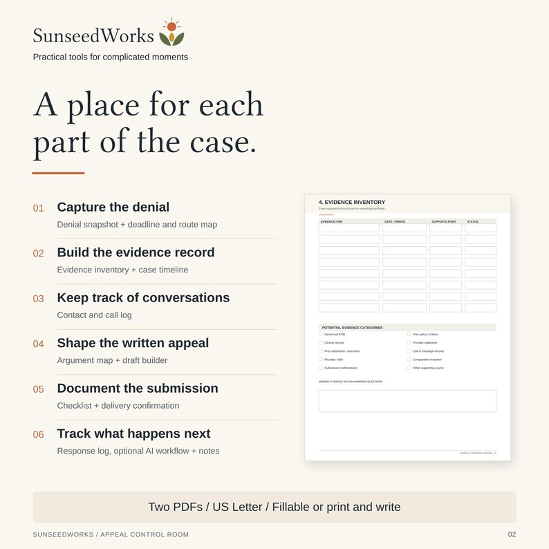May include: A SunseedWorks document titled A place for each part of the case, listing six steps for managing appeals. It includes an Evidence Inventory form with columns for item, date, support point, and status, formatted for US Letter size paper.