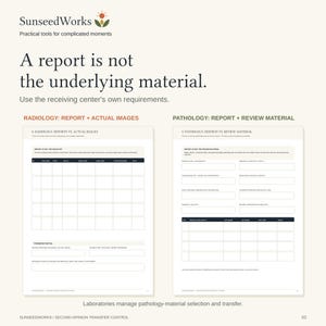 May include: A SunseedWorks document titled A report is not the underlying material, featuring two forms for medical records: Radiology: Report + Actual Images and Pathology: Report + Review Material, with tables and fields for tracking medical data.
