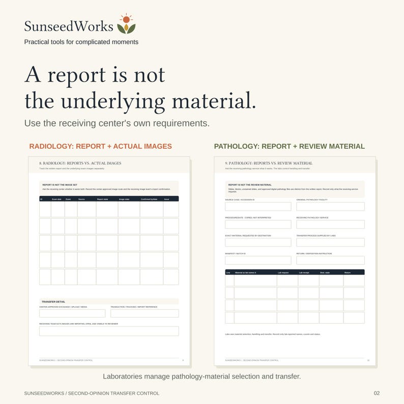 May include: A SunseedWorks document titled A report is not the underlying material, featuring two forms for medical records: Radiology: Report + Actual Images and Pathology: Report + Review Material, with tables and fields for tracking medical data.