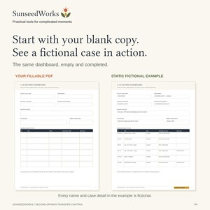 May include: A SunseedWorks document page titled 30-SECOND DASHBOARD showing two side-by-side forms. The left side is a blank fillable PDF template, and the right side is a static fictional example with completed fields and a dark blue data table.
