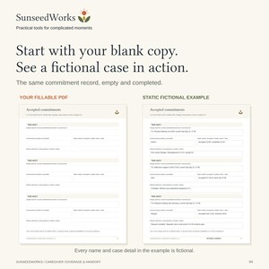 May include: A document titled SunseedWorks featuring two side-by-side pages. The left page is a blank fillable PDF titled Accepted commitments, and the right page is a static fictional example of the same form with completed task card entries.