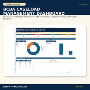 May include: A digital BCBA Caseload Management Dashboard spreadsheet template featuring a dark blue header, a summary metrics row, an authorization status pie chart, an RBT supervision bar graph, and an 8-week service-hour trend line chart.