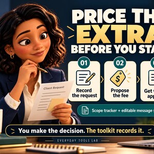 May include: An infographic titled PRICE THE EXTRA BEFORE YOU START featuring a three-step process: 01 Record the request, 02 Propose the fee, and 03 Get written approval. It includes a scope tracker, message scripts, and the text You make the decision. The toolkit records it. Everyday Tools Lab.