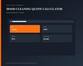 Hood Cleaning Quote Calculator, Kitchen Exhaust Pricing Spreadsheet, Job Cost Estimate Template