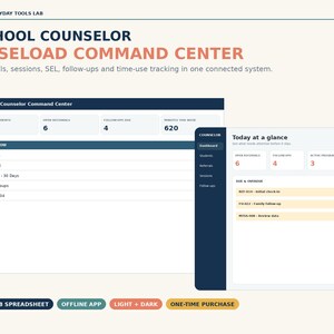 May include: A digital School Counselor Caseload Command Center dashboard interface featuring data tracking for referrals, sessions, and student follow-ups. The layout includes workflow lists, student metrics, and a Today at a glance summary panel.