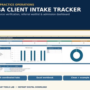 May include: An ABA Client Intake Tracker Excel workbook dashboard featuring insurance verification, referral waitlist, and admission tracking. The interface includes data tables, a bar chart for referrals by stage, and a donut chart for intake readiness.
