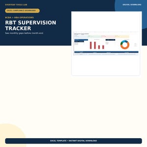 RBT Supervision Tracker Spreadsheet | BCBA Compliance Dashboard | 5% Monthly Audit Log | ABA Excel Template