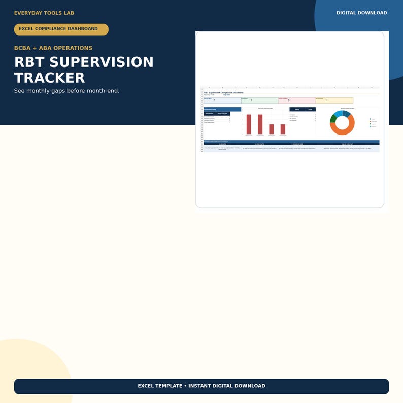 RBT Supervision Tracker Spreadsheet | BCBA 5% Monthly Hours, Compliance ...