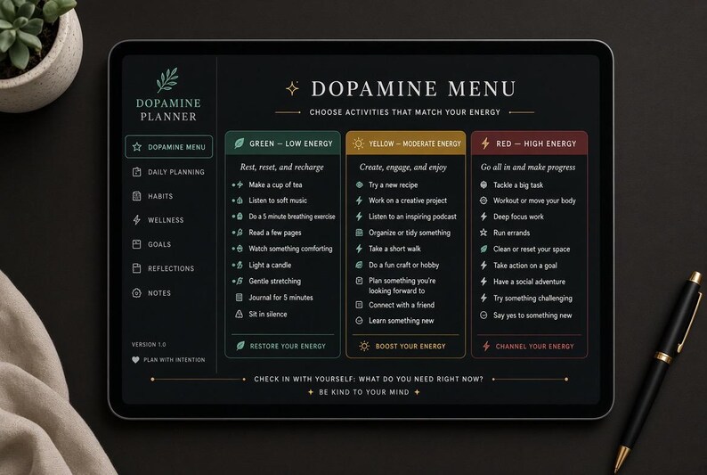 Dark Mode ADHD Planner for Goodnotes: Undated Daily Weekly Brain Dump ...