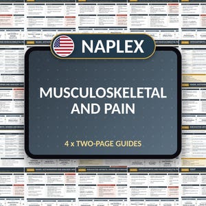 Pode incluir: Um guia educacional retangular cinza-escuro intitulado NAPLEX MUSCULOSKELETAL AND PAIN com um ícone de bandeira dos EUA. O texto 4 x TWO-PAGE GUIDES aparece abaixo. O fundo apresenta uma grade repetitiva de tabelas médicas.