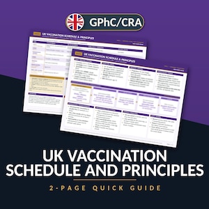 Puede incluir: Una guía rápida de dos páginas titulada UK Vaccination Schedule and Principles, que presenta tablas en color morado y blanco con información médica detallada, calendarios de vacunación y directrices clínicas.