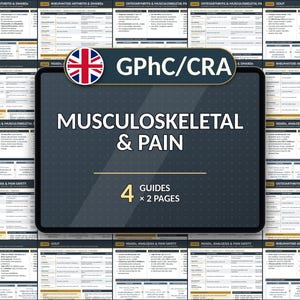 Może przedstawiać: Ekran tabletu cyfrowego wyświetla medyczny przewodnik referencyjny zatytułowany GPhC/CRA Musculoskeletal & Pain, zawierający 4 przewodniki na 2 stronach. Tło przedstawia siatkę różnych tabel medycznych dotyczących dny moczanowej, zapalenia stawów i NLPZ.