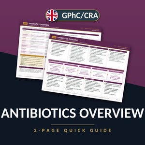Pode incluir: Um guia rápido de duas páginas Antibiotics Overview com informações clínicas, interações medicamentosas e protocolos de tratamento. O documento tem um esquema de cores roxo e branco com o texto GPhC/CRA e Antibiotics Overview.