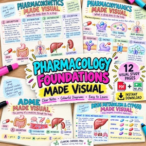 May include: A collection of pharmacology study pages featuring colorful diagrams and text including Pharmacokinetics Made Visual, Pharmacodynamics Made Visual, ADME Made Visual, and Drug Metabolism & CYP450 Made Visual, totaling 12 visual pages.