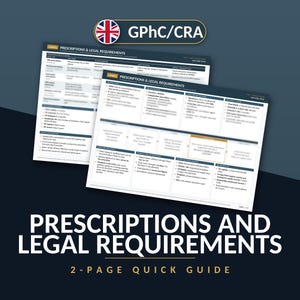 Puede incluir: Una guía rápida de dos páginas titulada Prescriptions and Legal Requirements con la marca GPhC/CRA. El documento contiene tablas y texto que describen las normas reglamentarias para las recetas, incluidos los periodos de validez, los calendarios de medicamentos controlados y los requisitos legales para los farmacéuticos.