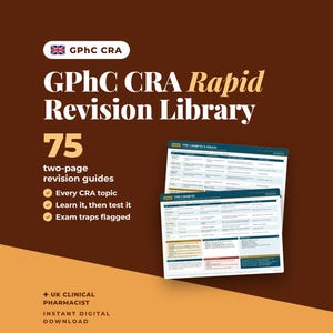 Puede incluir: Un producto digital GPhC CRA Rapid Revision Library con 75 guías de revisión de dos páginas. El gráfico marrón incluye texto sobre temas, pruebas y trampas de examen, junto a dos páginas de documentos superpuestas.