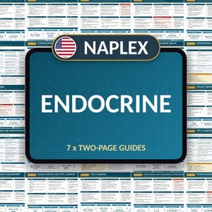 May include: A NAPLEX Endocrine study guide set featuring seven two-page guides. The central dark teal rectangular graphic displays the text NAPLEX ENDOCRINE and 7 x TWO-PAGE GUIDES, with a small circular United States flag icon included.