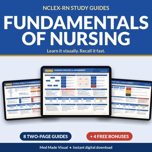 May include: NCLEX-RN study guides titled Fundamentals of Nursing, Learn it visually. Recall it fast. Three tablets display nursing process, assessment, hygiene, mobility, pressure injury, wound care, and tissue integrity charts. Includes 8 two-page guides and 4 free bonuses.