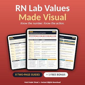 Op de afbeelding: Drie digitale tablets tonen medische referentietabellen met de titel RN Lab Values Made Visual, Know the number. Know the action. De schermen tonen tabellen voor elektrolyten, bloedwaarden en schildkliertests met 8 tweepaginagidsen en 1 bonus.
