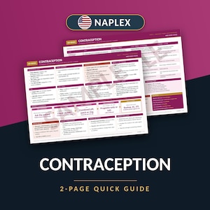 May include: A two-page quick guide titled NAPLEX CONTRACEPTION featuring a maroon and white colour scheme. The document contains structured medical information, tables, and flowcharts regarding contraceptive methods, patient assessment, and clinical guidelines.