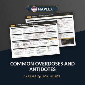 May include: A two-page NAPLEX quick guide titled Common Overdoses and Antidotes. The document features black, white, and gold text with organised tables, clinical information, and flowcharts detailing various toxic substances and their treatments.