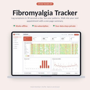 Op de afbeelding: Een digitale Fibromyalgie Tracker app interface weergegeven op een laptopscherm. Het dashboard bevat een 90-dagen symptoom heatmap met rode, oranje en groene stippen, staafdiagrammen voor opvlammingen per maand en een lijngrafiek voor trends.