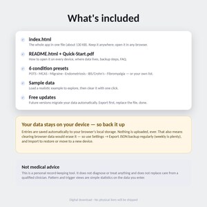 What's included: the single HTML app file, a full README, a one-page Quick-Start PDF, and free updates for life.