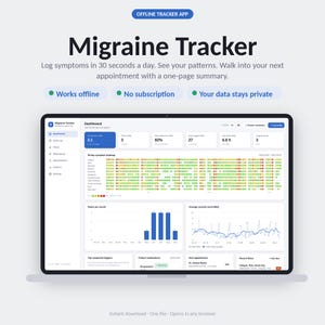 Migraine Tracker App | Attack Diary, Aura & Trigger Log, Medication Tracker, Doctor Summary | Offline HTML App, No Subscription