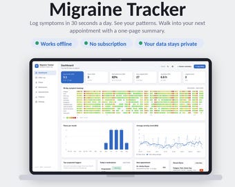 Może przedstawiać: Cyfrowy pulpit nawigacyjny Migraine Tracker wyświetlony na ekranie. Interfejs zawiera 90-dniową mapę cieplną objawów z kolorowymi kropkami, wykresy słupkowe dla miesięcznych ataków oraz wykresy liniowe trendów nasilenia. Tekst: Offline Tracker App.