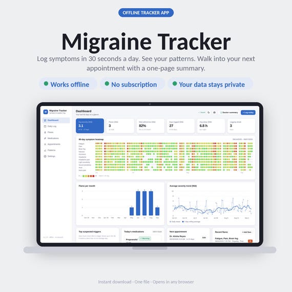 Migraine Tracker and Headache Diary | Attack Log, Aura & Trigger Finder, Med Tracker, Doctor Visit Summary | Works Offline, No Subscription