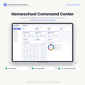 May include: A laptop screen displaying the Homeschool Command Center dashboard, featuring attendance, gradebook, lesson planner, and transcript generator tools. The interface shows student data, weekly lesson schedules, and a colorful hours-by-subject pie chart.