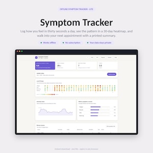 May include: A digital symptom tracker interface displayed on a screen. The dashboard features a 30-day heatmap, severity trend line graphs, and symptom logs. Text includes "OFFLINE SYMPTOM TRACKER - LITE", "Log how you feel in thirty seconds a day", and "Your data stays private".