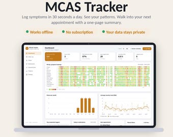 Może przedstawiać: Cyfrowy pulpit nawigacyjny aplikacji MCAS Tracker wyświetlony na ekranie laptopa. Interfejs zawiera 90-dniową mapę cieplną objawów, wykresy słupkowe dla rzutów choroby w miesiącu oraz wykres trendu. Tekst zawiera "OFFLINE TRACKER APP" i "MCAS Tracker".