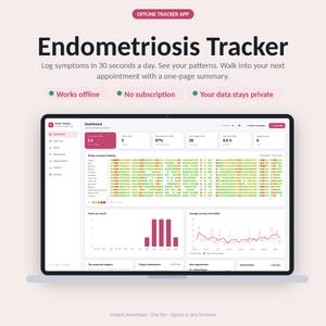 Endometriosis Symptom Tracker App | Pain Diary, Flare Log, Cycle & Trigger Patterns, Doctor Summary | Offline HTML App, No Subscription