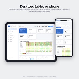 The migraine tracker shown on a laptop, tablet and phone, the layout adapting to each screen size.