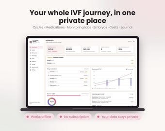 Może przedstawiać: Cyfrowy pulpit nawigacyjny IVF Journey Tracker wyświetlony na ekranie laptopa. Interfejs zawiera sekcje dotyczące cykli, leków, monitorowania laboratoryjnego, zarodków, kosztów i dziennika. Tekst: 'Your whole IVF journey, in one private place'.