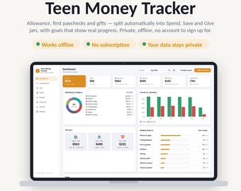 Może przedstawiać: Cyfrowy interfejs aplikacji Teen Money Tracker wyświetlony na ekranie laptopa. Pulpit nawigacyjny zawiera dane finansowe, w tym kategorie wydatków, wykresy słupkowe dochodów i wydatków oraz paski postępu budżetu dla oszczędności.