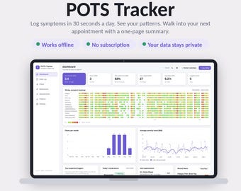 Może przedstawiać: Cyfrowy interfejs aplikacji POTS Tracker wyświetlony na ekranie. Pulpit nawigacyjny zawiera 90-dniową mapę cieplną objawów, wykresy słupkowe zaostrzeń w miesiącu oraz wykresy liniowe trendów nasilenia. Tekst: Offline Tracker App i POTS Tracker.