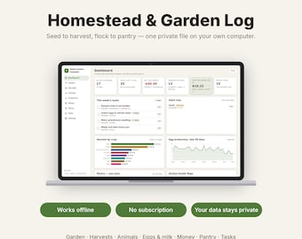 Może przedstawiać: Ekran laptopa wyświetlający pulpit nawigacyjny Homestead & Garden Log z danymi o nasadzeniach, zbiorach, zwierzętach i finansach. Interfejs zawiera wykresy, listy zadań i menu. Pod ekranem znajdują się trzy zielone przyciski z napisami Works offline, No subscription oraz Your data stays private.