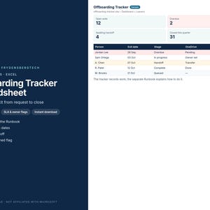 Op de afbeelding: Een digitaal Microsoft Excel offboarding tracker spreadsheet dashboard. Het donkerblauwe linkerpaneel toont de titel Offboarding Tracker Spreadsheet en functies. Het witte rechterpaneel toont een gegevenstabel met vertrekdata.