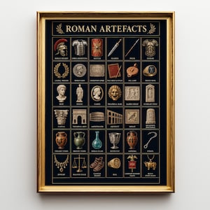 May include: A framed educational poster titled ROMAN ARTEFACTS featuring a grid of thirty illustrations of historical items including a helmet, gladius, coins, statues, pottery, and jewelry, all set against a dark background with gold text.