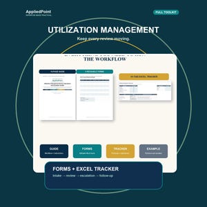 May include: A digital toolkit for utilization management featuring a 15-page guide, 9 reusable forms, and a 10-tab Excel tracker. The graphic displays the AppliedPoint branding, workflow instructions, and a summary of the intake, review, escalation, and follow-up process.