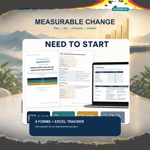 May include: A Healthcare QAPI Action Plan and Improvement Tracker Starter Kit by AppliedPoint. The kit includes 8 forms, an Excel tracker, and a 7-tab system. Documents feature text like MEASURABLE CHANGE, NEED TO START, and QAPI Dashboard.