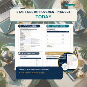 May include: A business document titled START ONE IMPROVEMENT PROJECT TODAY featuring four sections: PIP CHARTER, ACTION PLAN, KPI SNAPSHOT, and 30-60-90 DAY REVIEW. The layout includes tables for project management, performance tracking, and a circular inset showing a worked example.